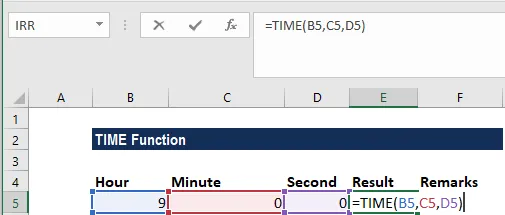 Exemplo de fórmulas do Excel: Instituto de Finanças Corporativas