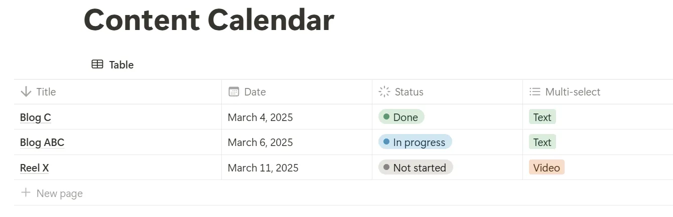 Calendário de conteúdo no Notion