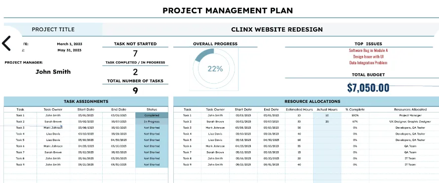 Šablona projektu v Excelu od Template.net