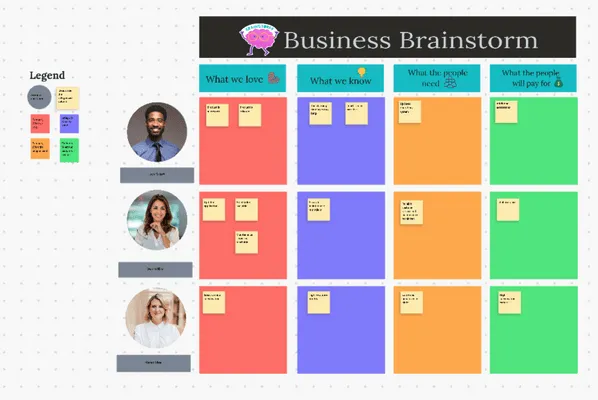 Modelo de brainstorming empresarial da ClickUp