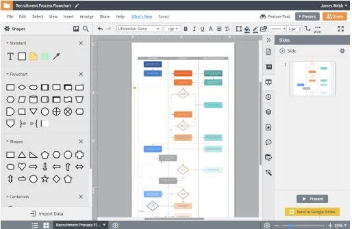 ClickUp مقابل Lucidchart: وضع العرض التقديمي