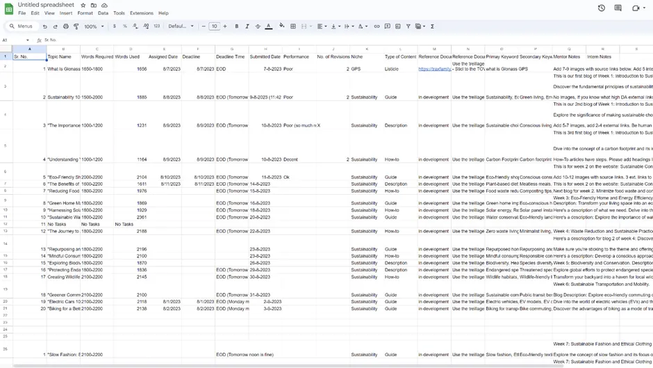Експортиране на данни от Airtable в Google Sheet
