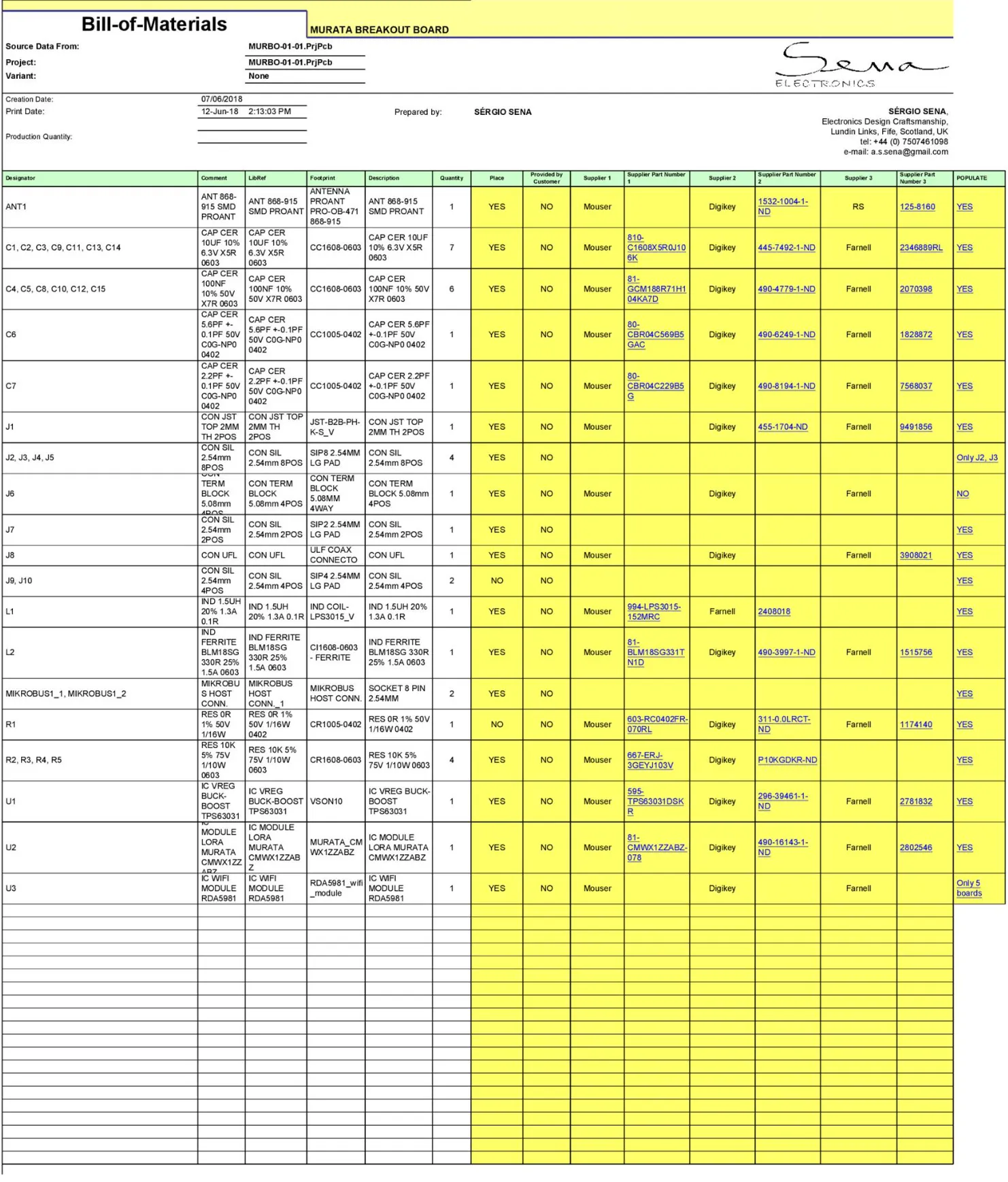 Template Daftar Bahan Baku Excel oleh TemplateLAB: template daftar bahan baku