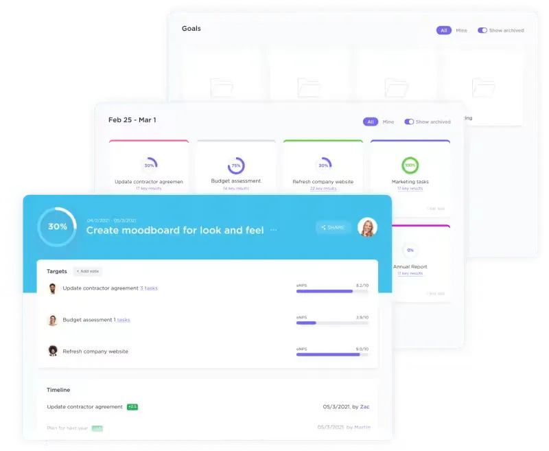 ClickUp Metas: Lista de control para la gestión del cambio