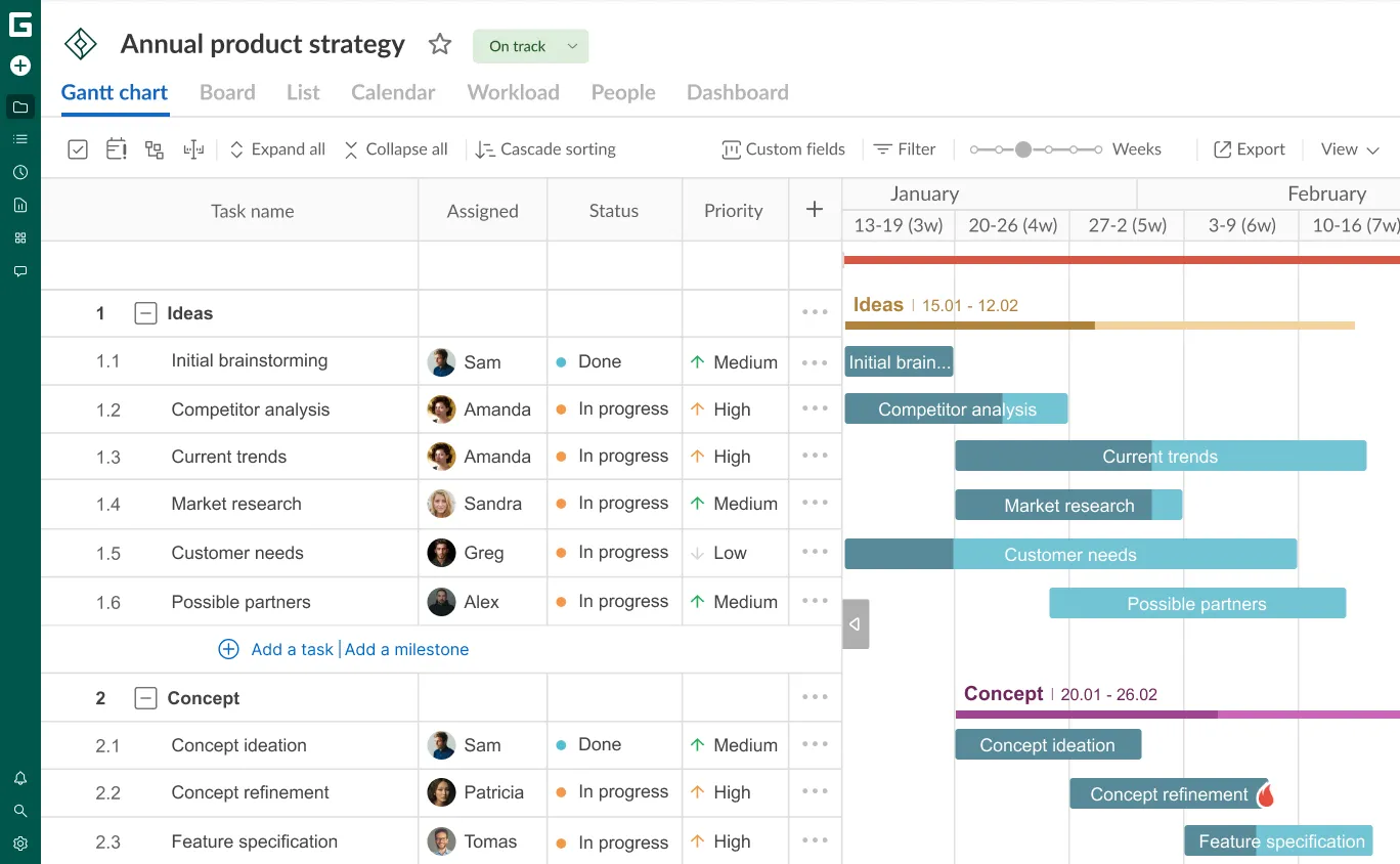 GanttPRO: software de diagramas de Gantt con funciones de gestión de tareas
