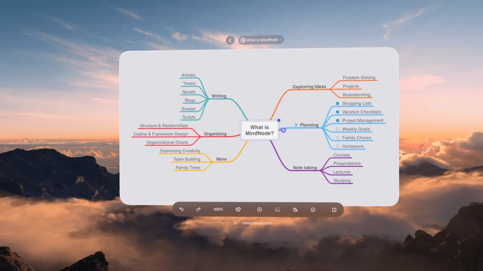 MindNode – nejlepší software pro tvorbu myšlenkových map pro Mac