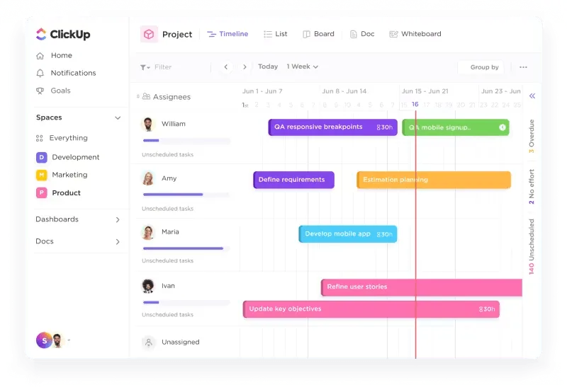 Usa ClickUp per team agili per diventare uno Scrum Master efficace.