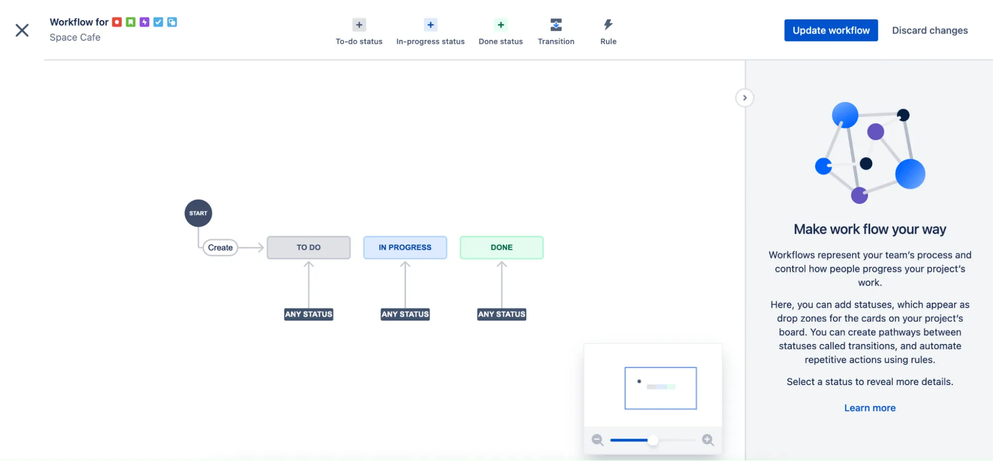 Tạo và cập nhật quy trình làm việc của bạn trong Jira