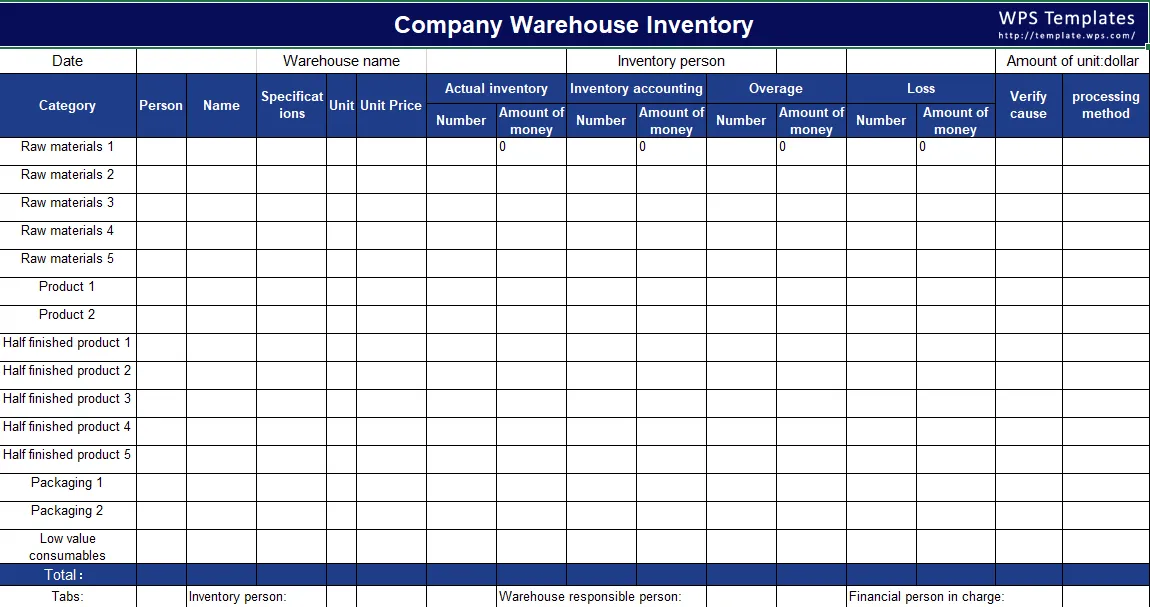 Modello di inventario fisico di magazzino di WPS Office: modello di inventario Excel
