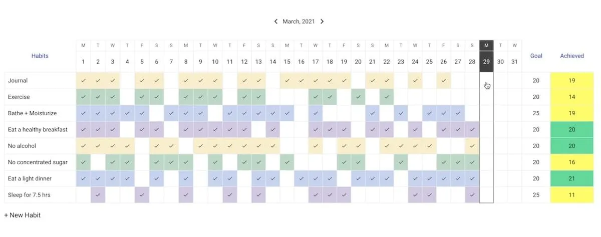 Lịch DailyHabits