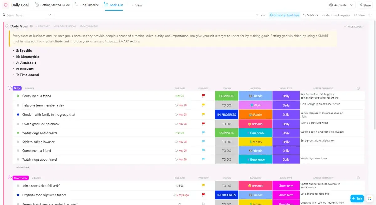 ClickUp-sjabloon voor dagelijkse doelen