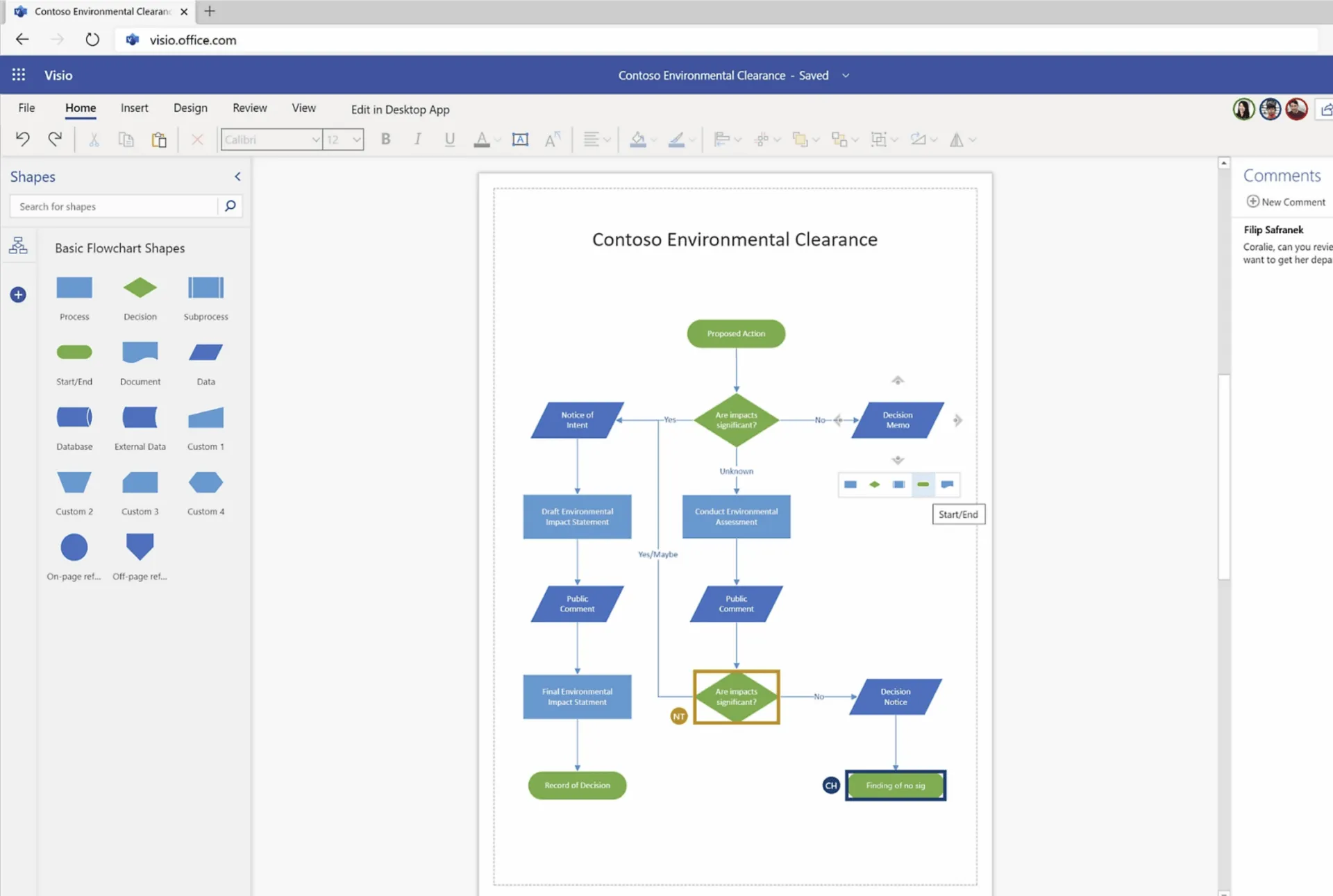Microsoft Visio comme alternative à Whimsical