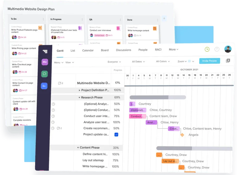 Beispiel für ein Teamgantt-Produkt