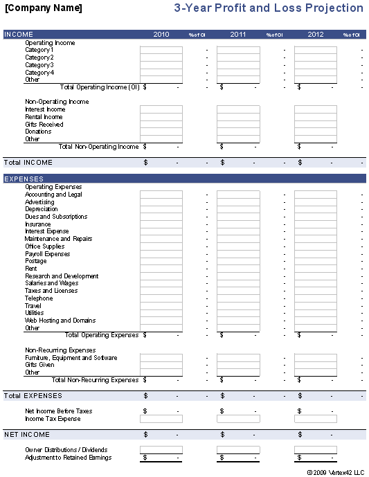 Modèle de compte de résultat Excel par Vertex42