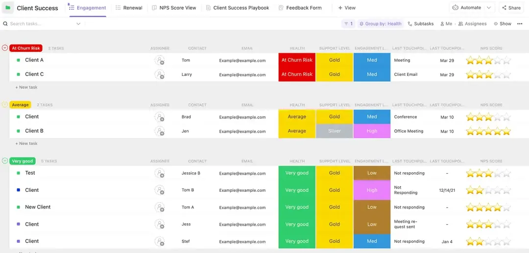 Assurez-vous de répondre aux besoins de chaque client grâce au modèle de réussite client de ClickUp.