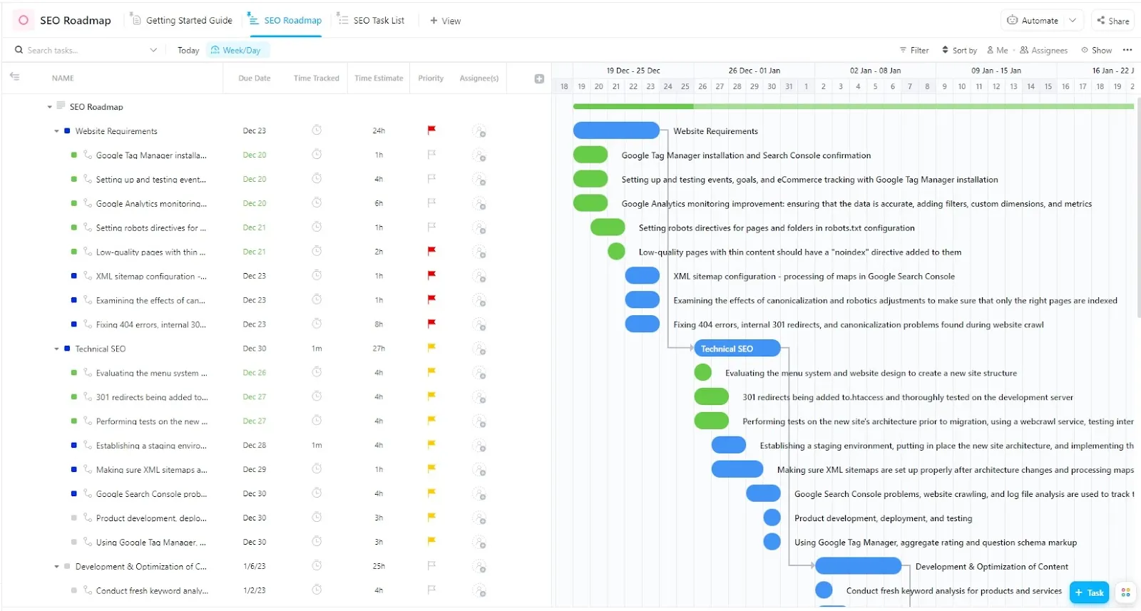 Modello di roadmap SEO ClickUp
