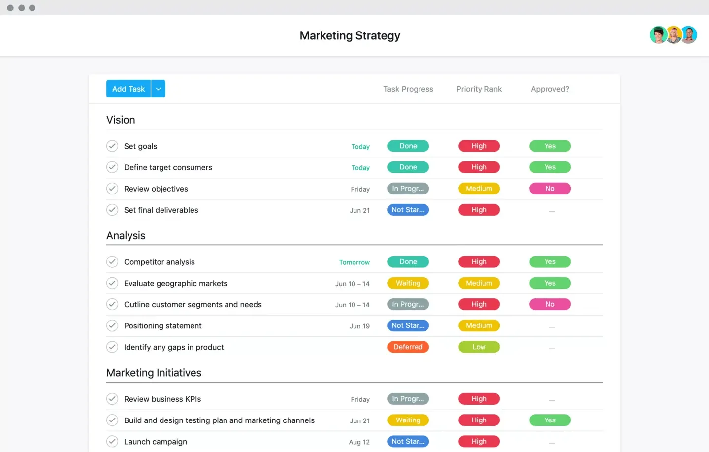 Modello di strategia di marketing Asana