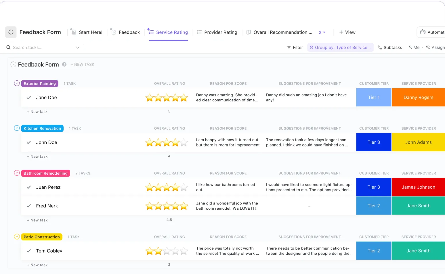 Modello di revisione tra pari: 1. Modello di modulo di feedback ClickUp