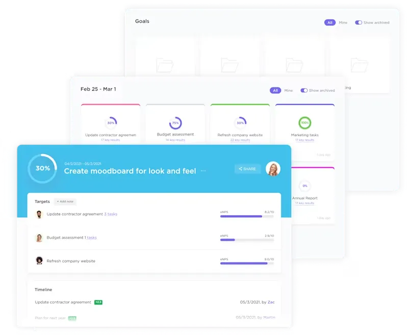 ClickUp-Ziele: Google Kalender als Gewohnheits-Tracker