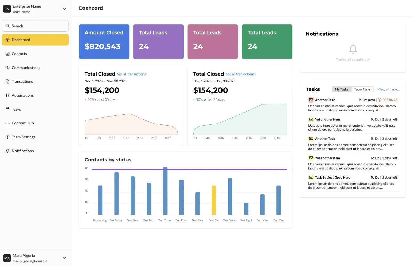 Aidium: nejlepší CRM pro hypotéky