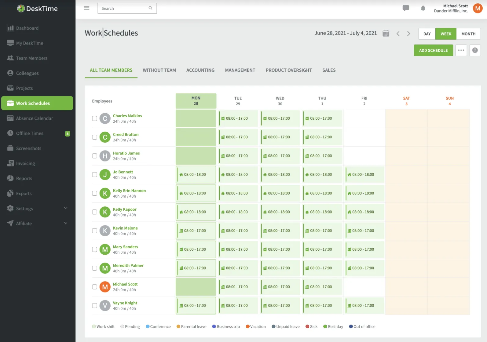 DeskTime Produkt Exempel