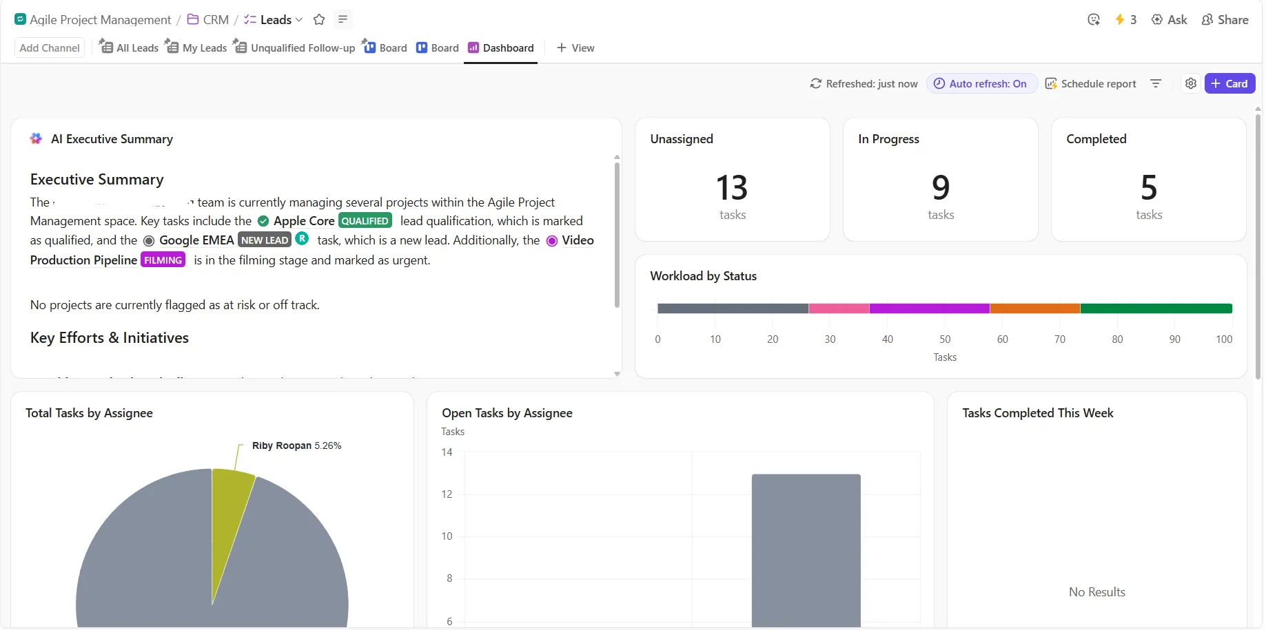 ClickUp Dashboards: Valós idejű írási mutatók, zökkenőmentes integrációval a könyv munkafolyamatába