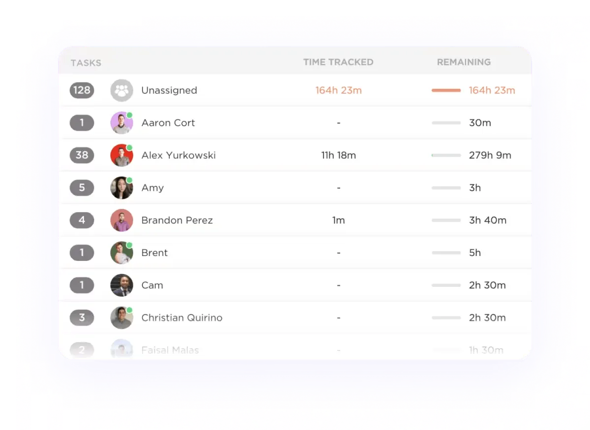 أداة تتبع الوقت من ClickUp