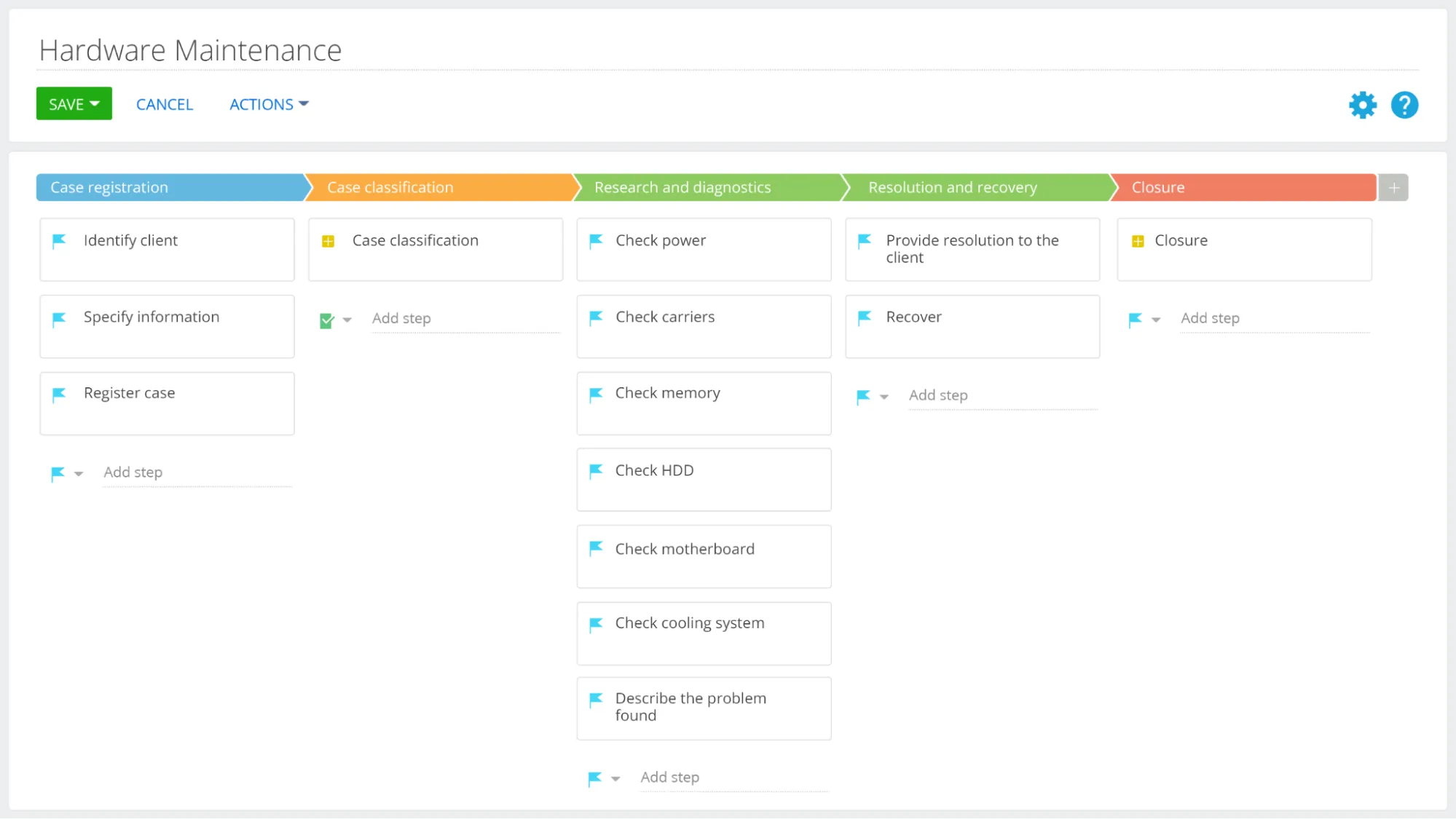 Creatio Automated Workflow