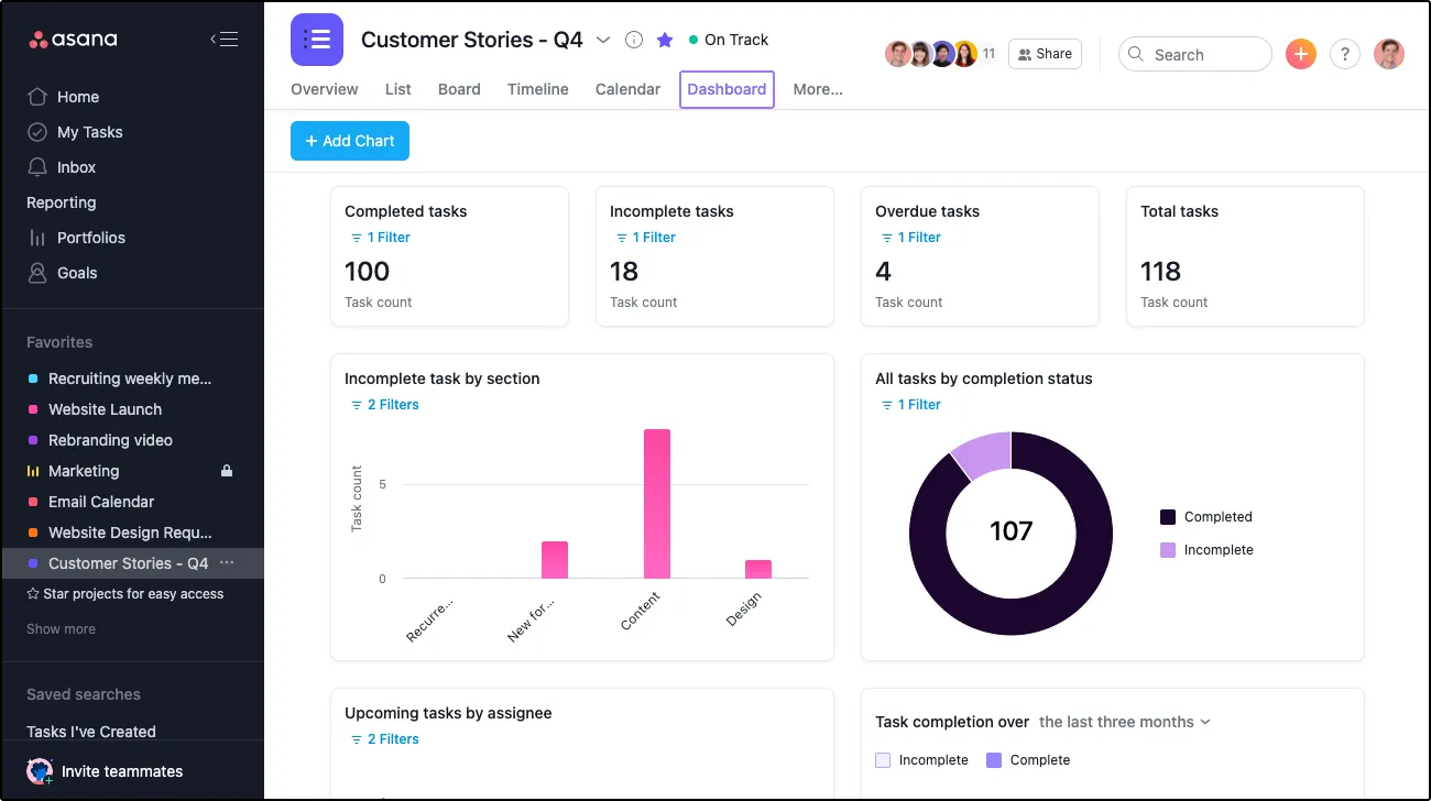 واجهة مستخدم Asana