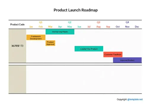 Template.net Modello di roadmap per il lancio di un prodotto