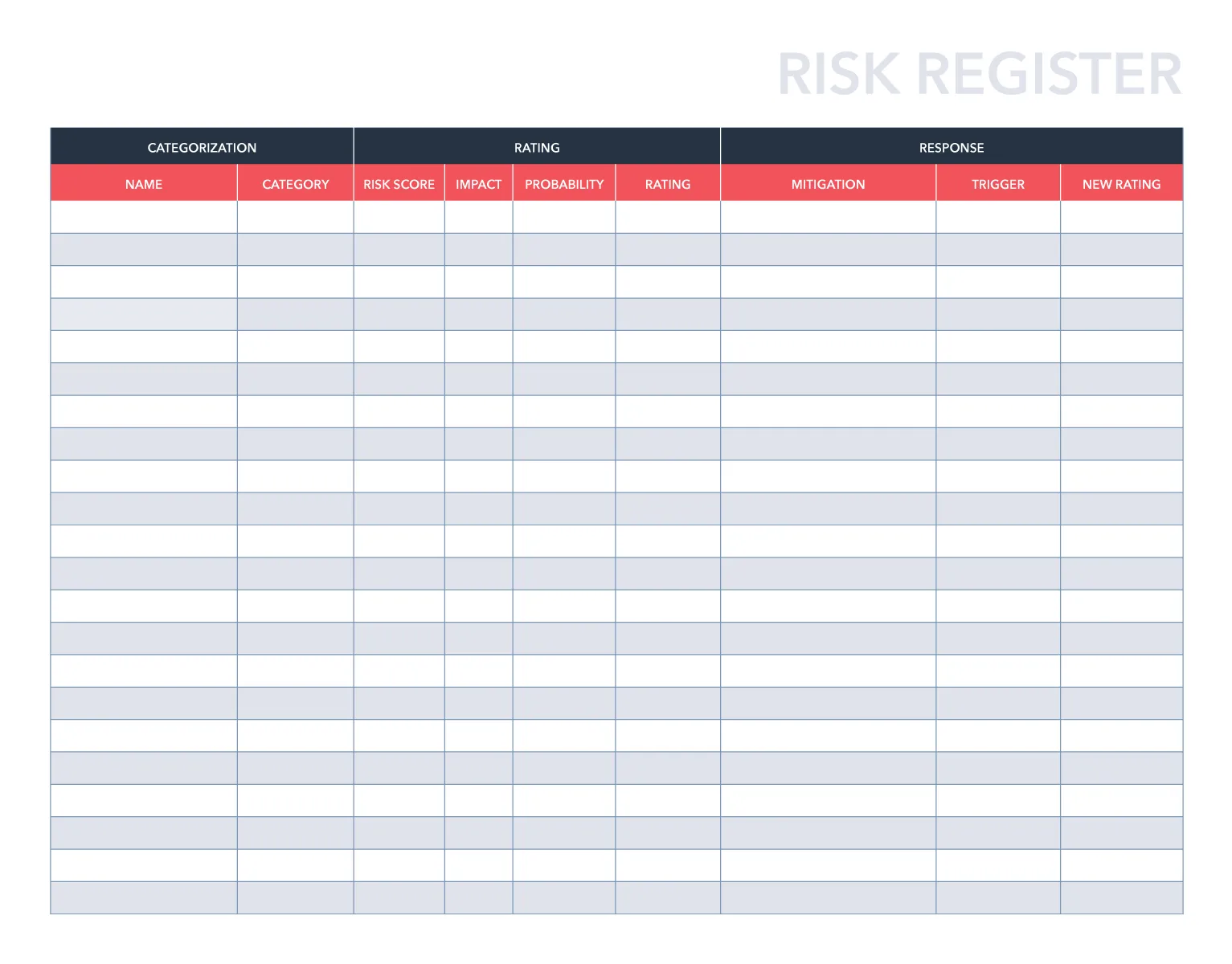 Modelo de registro de riscos da HubSpot