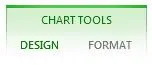 Herramientas gráficas: captura de pantalla de Excel.