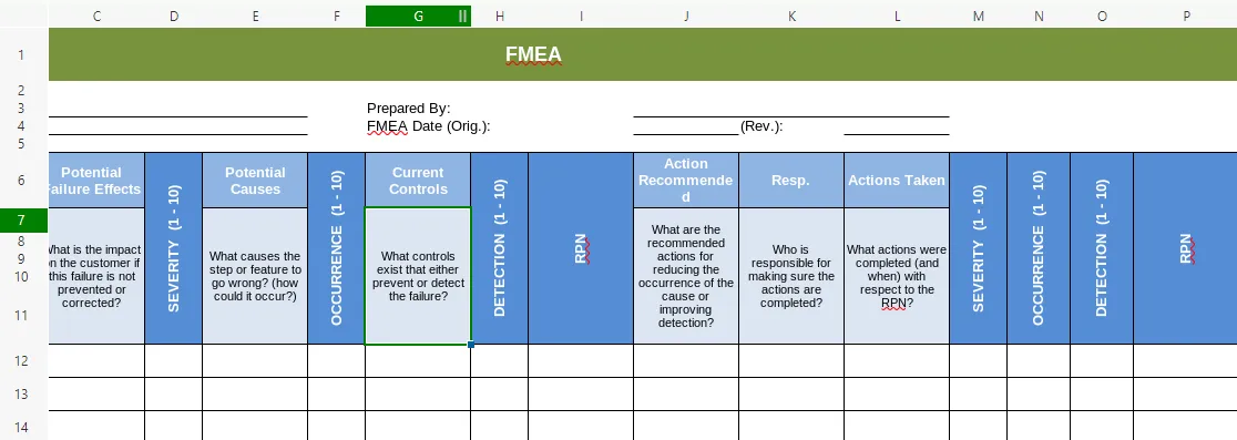 Plantilla FMEA de Excel de Visual-Paradigm 1