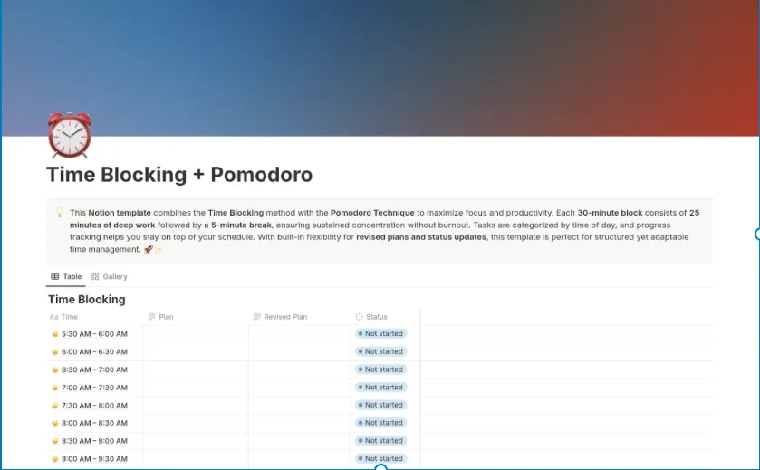 Template Daftar Tugas (Pembagian Waktu + Pomodoro) :