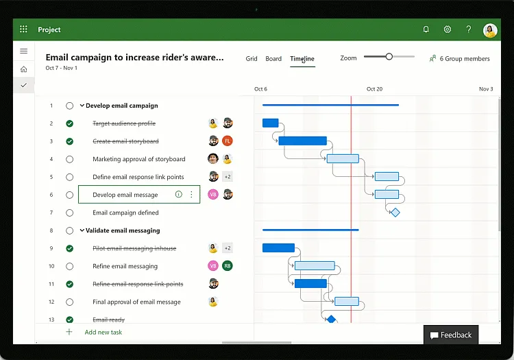 Microsoft Project: Ferramentas de colaboração da Microsoft