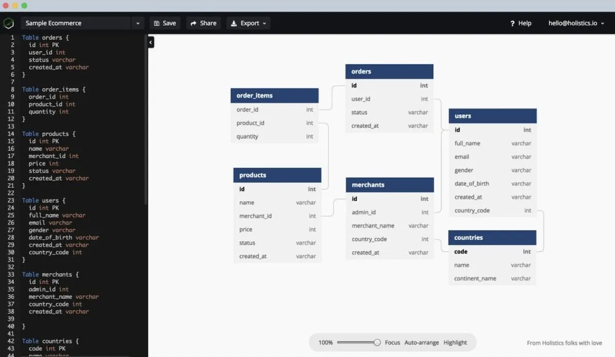 Software de mapeo de relaciones: ejemplo de un mapa de relaciones creado en DBDiagram.