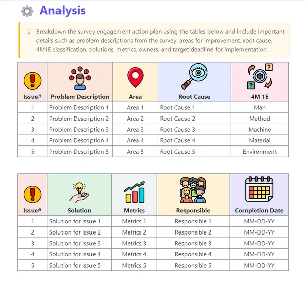 Modèle de plan d'action pour le sondage d'engagement ClickUp
