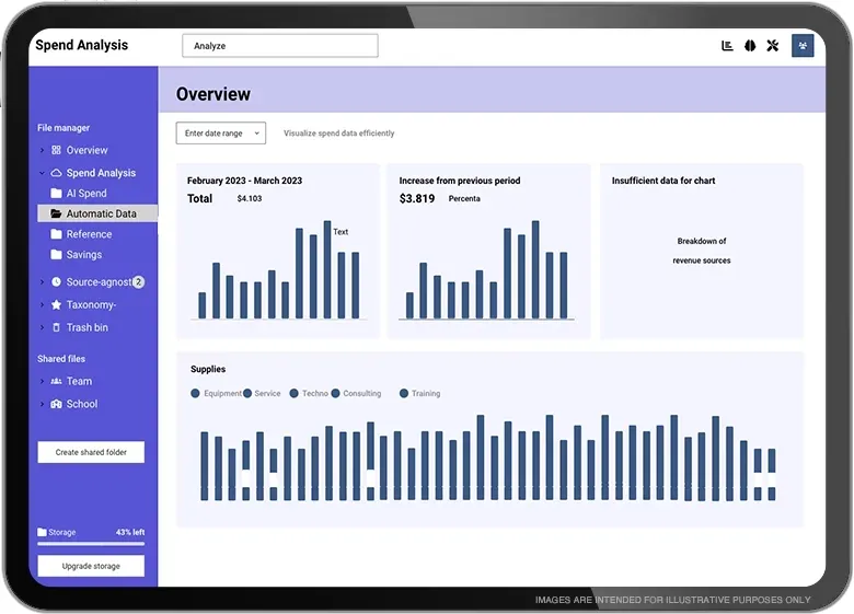 GEP SMART: AI-tools voor inkoop