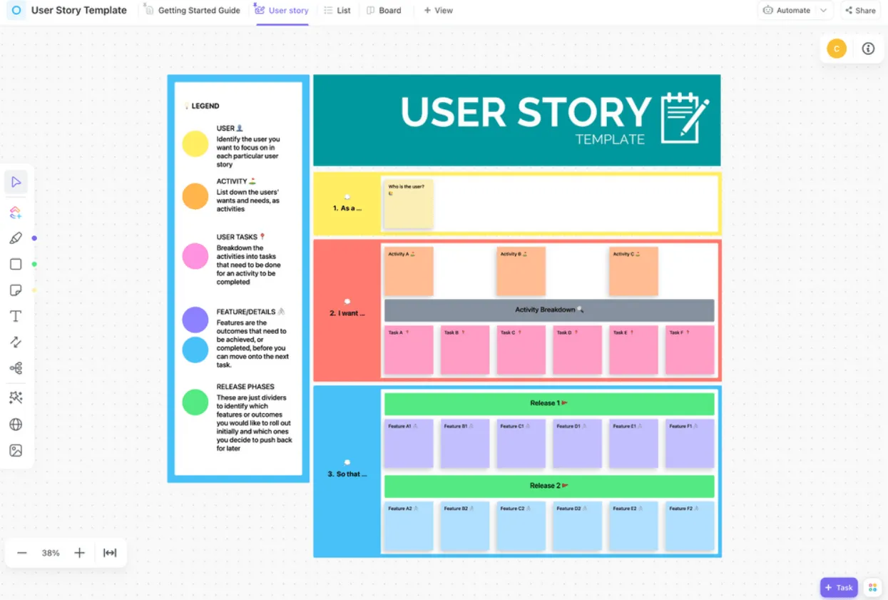 ClickUp-Vorlage für User Stories für Benutzer