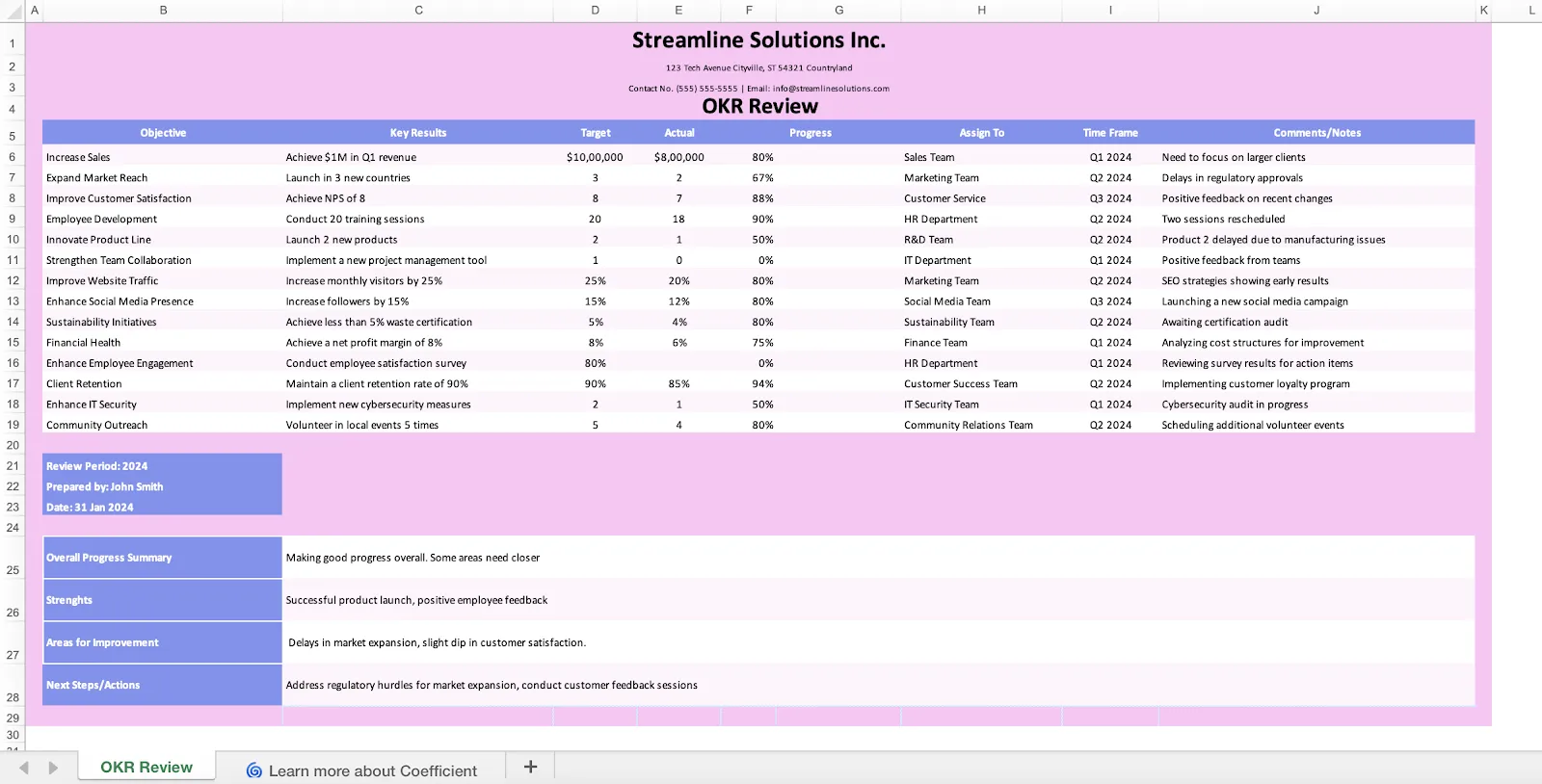 Mẫu đánh giá OKR Excel của Coefficient