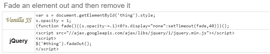Beispiel für Vanilla-JS-Code