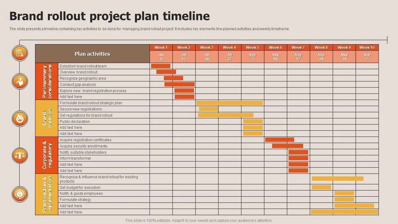 Bran Projektterv-sablon PowerPoint a Slide Team-től