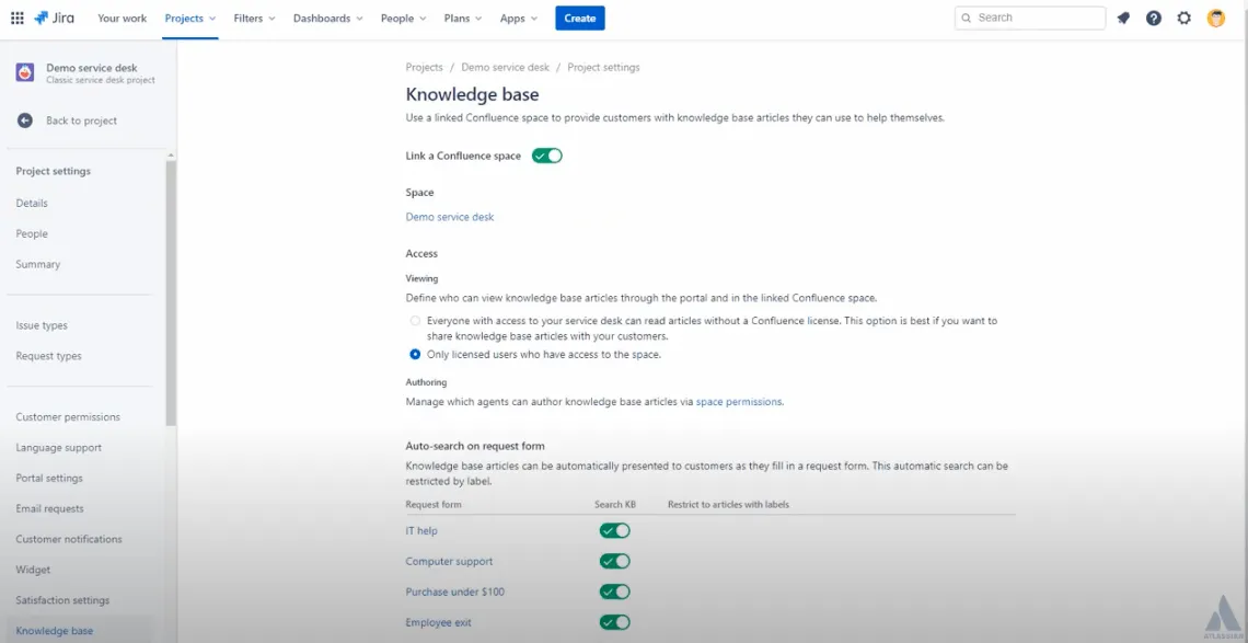 Ejemplo de base de conocimientos de Confluence