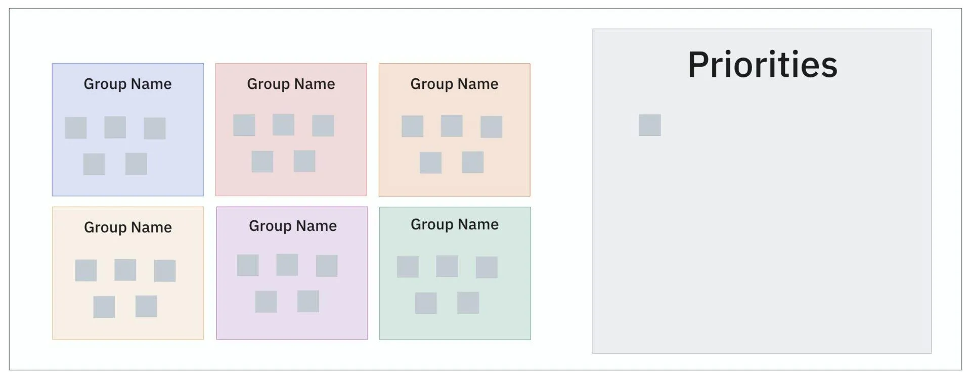 Modelo de diagrama de afinidade ClickUp