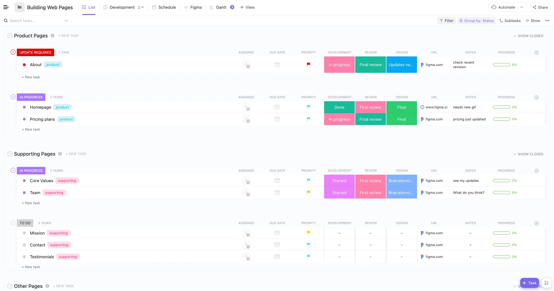 Modèle de création de pages web par ClickUp