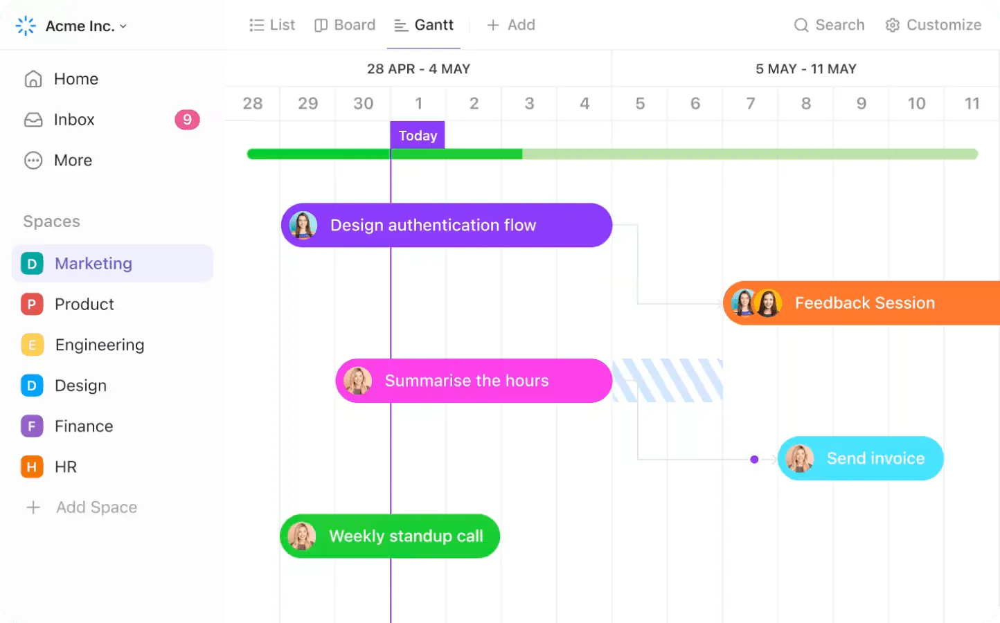 Vue du diagramme de Gantt dans ClickUp : comment organiser les dates d'échéance dans Google Sheets