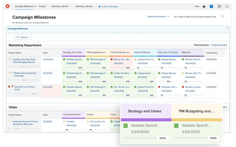 Ejemplo de producto Workfront