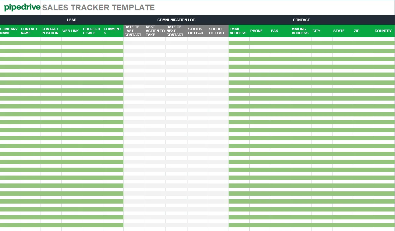 Mẫu bảng tính theo dõi khách hàng tiềm năng của Pipedrive