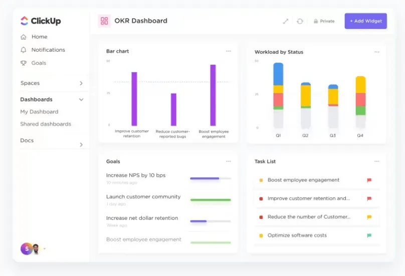 Bảng điều khiển ClickUp