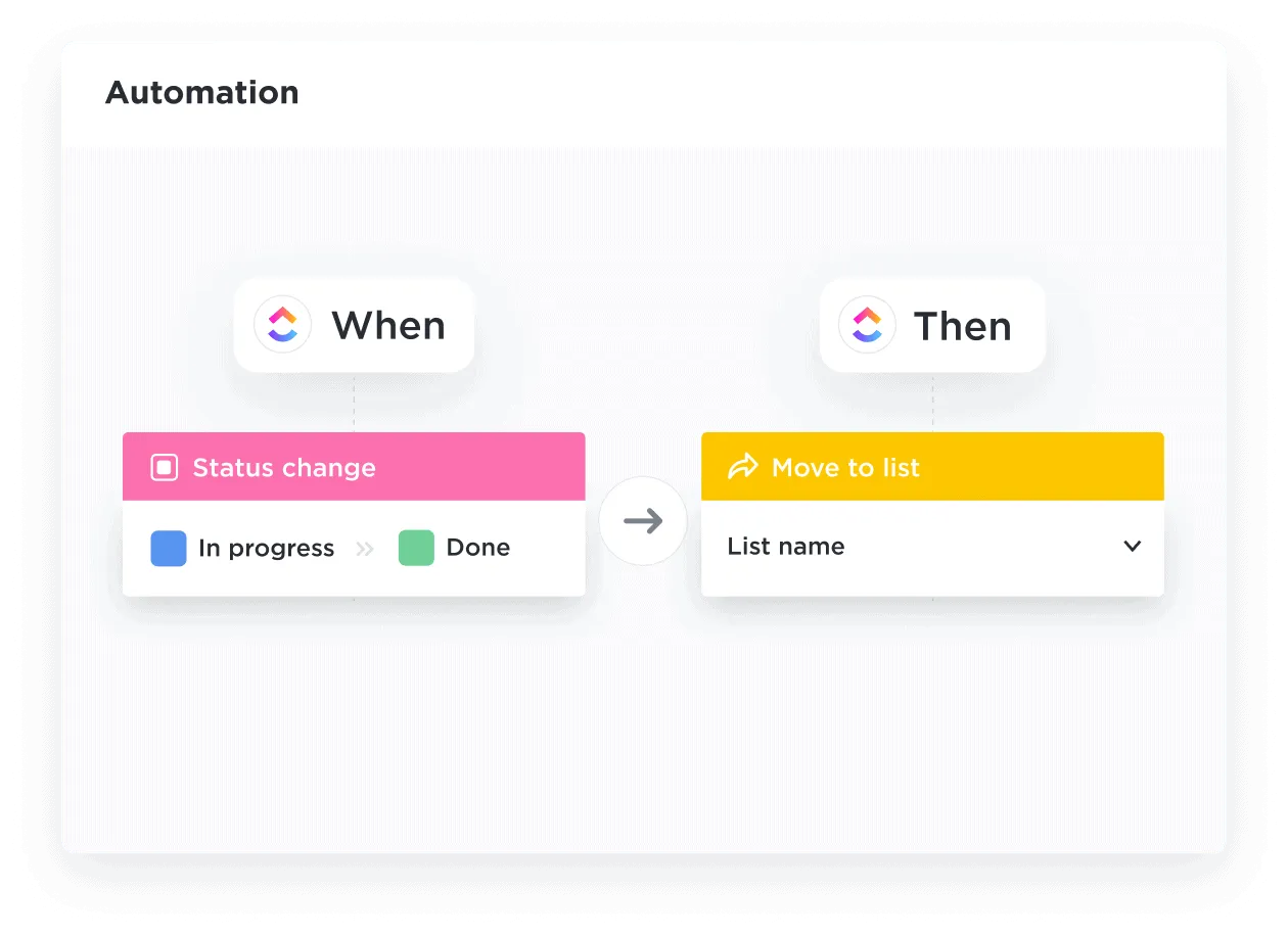 Cree recetas de automatización personalizadas o utilice recetas predefinidas para automatizar el trabajo rutinario y simplificar su complejo flujo de trabajo.